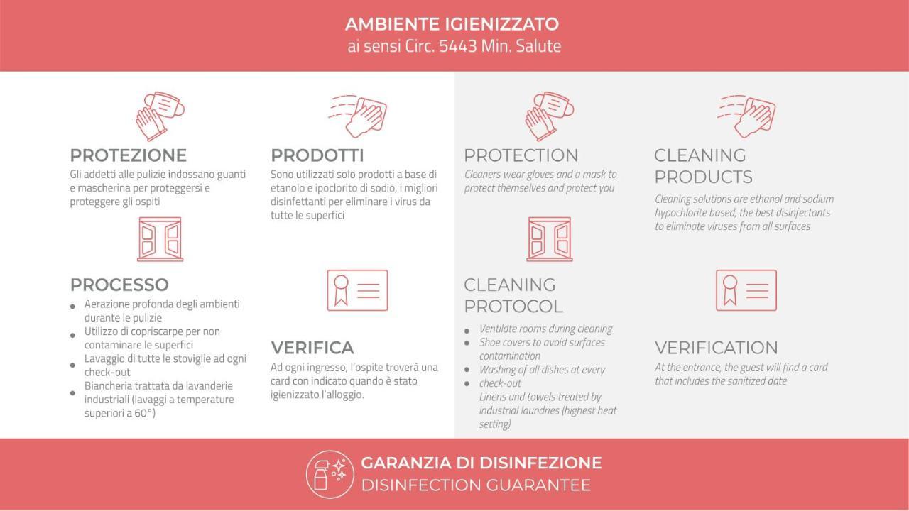 Appartamento Italianway-cadorna 10a Flat *